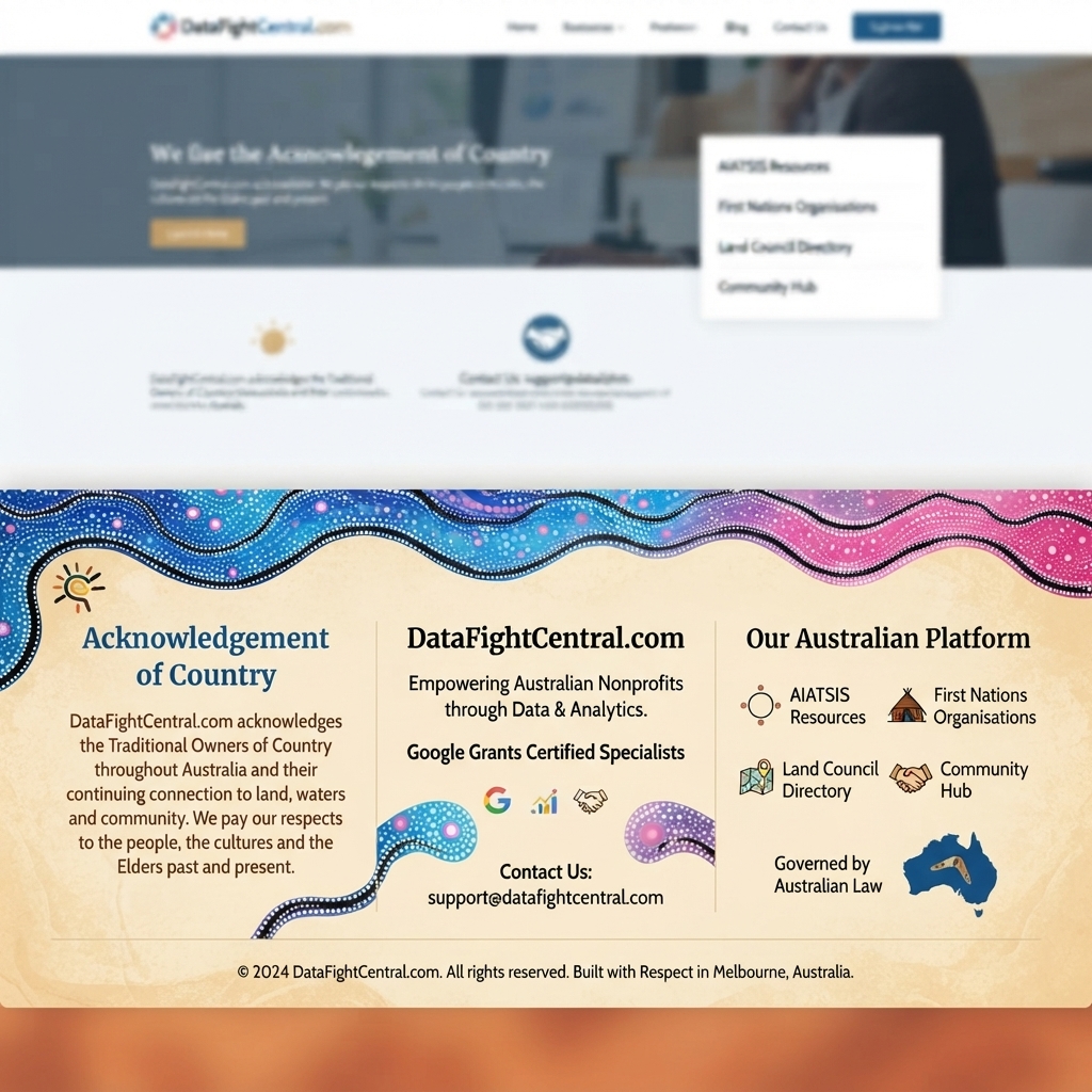 Aboriginal dot art — Data Fight Central acknowledges Country